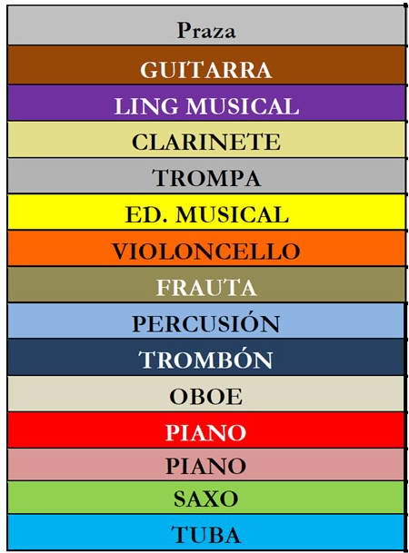 Contratación de mestres para a Escola de Música Municipal do O.A Terra de Sanxenxo