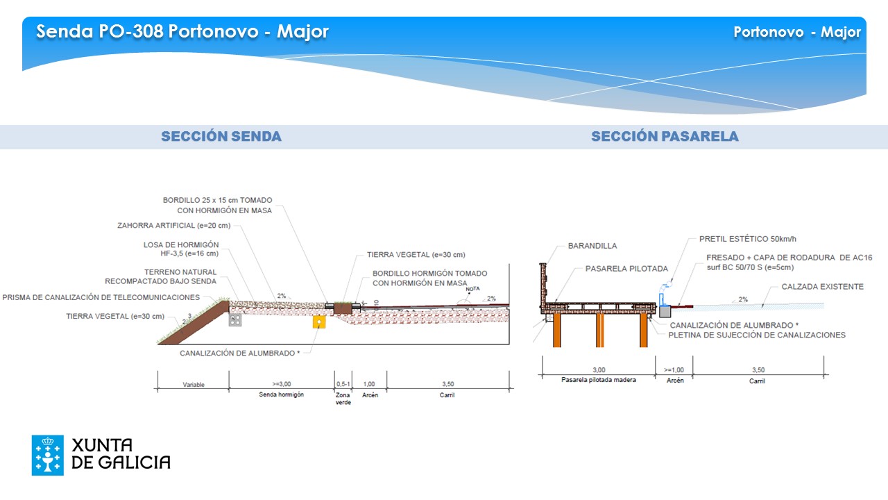 Diapositiva24