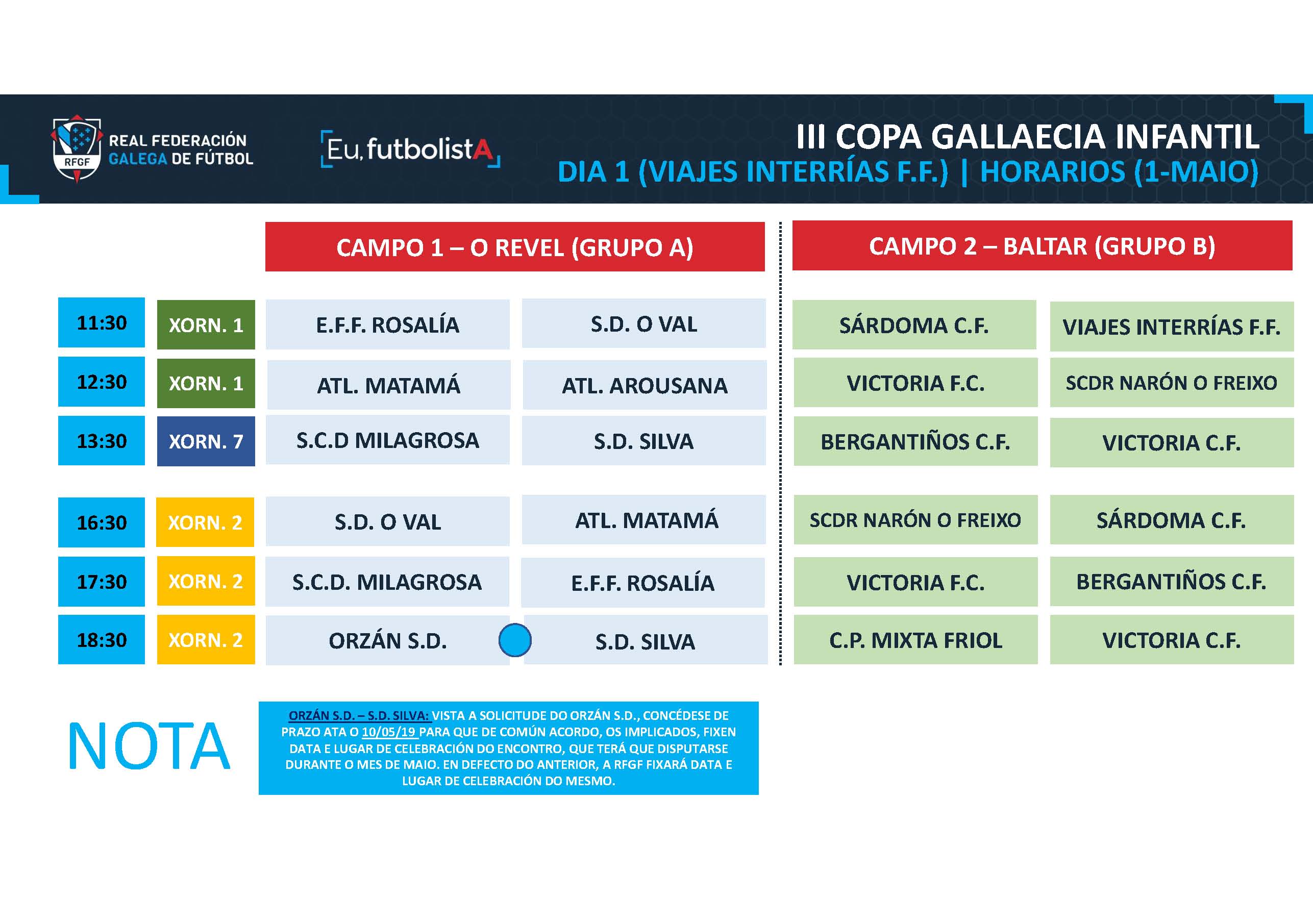 III COPA GALLAECIA INFANTIL Página 07