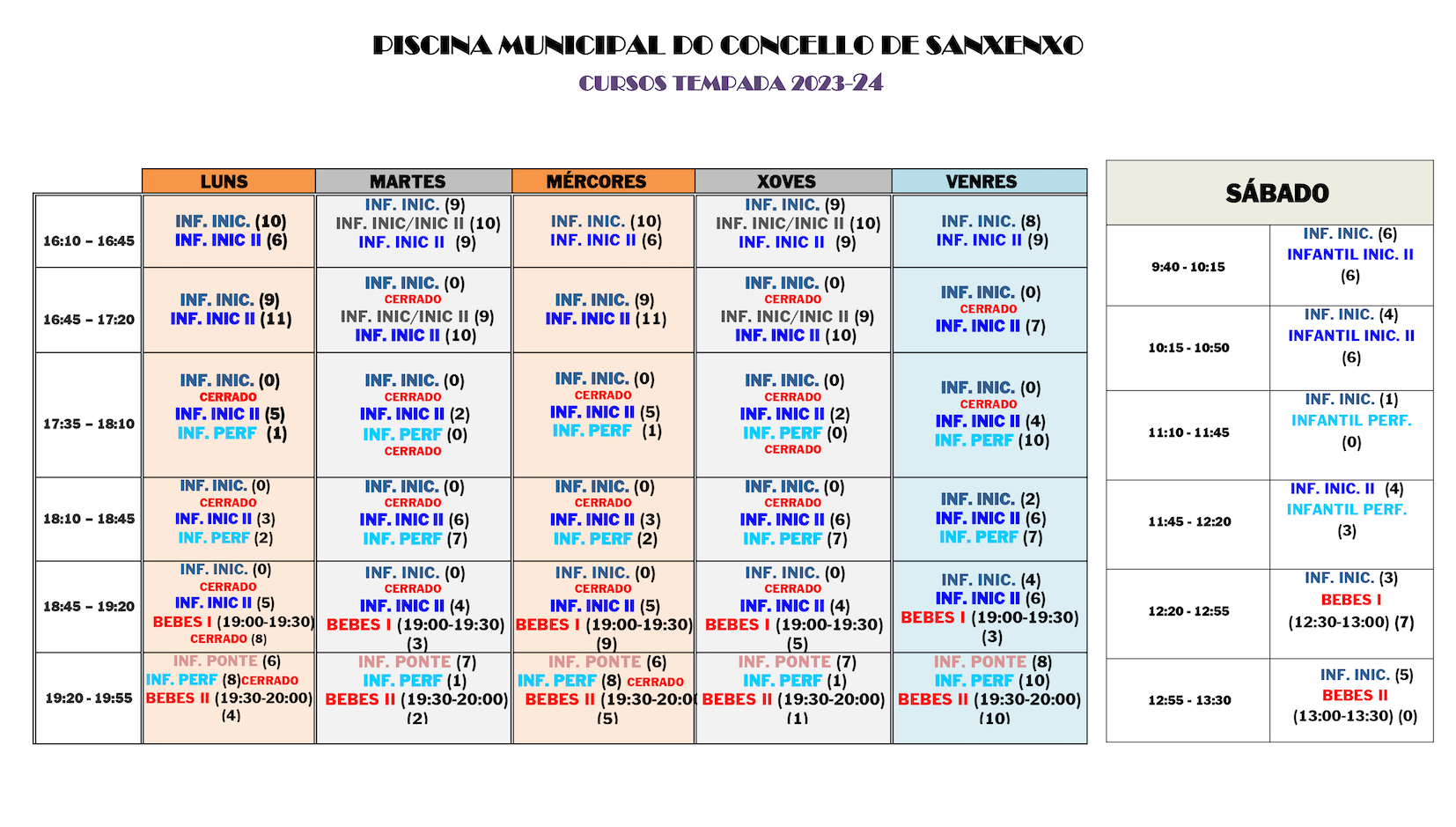 PRAZAS DISPOÑIBLES NATACIÓN INFANTIL E BEBÉS TEMPORADA 23-24