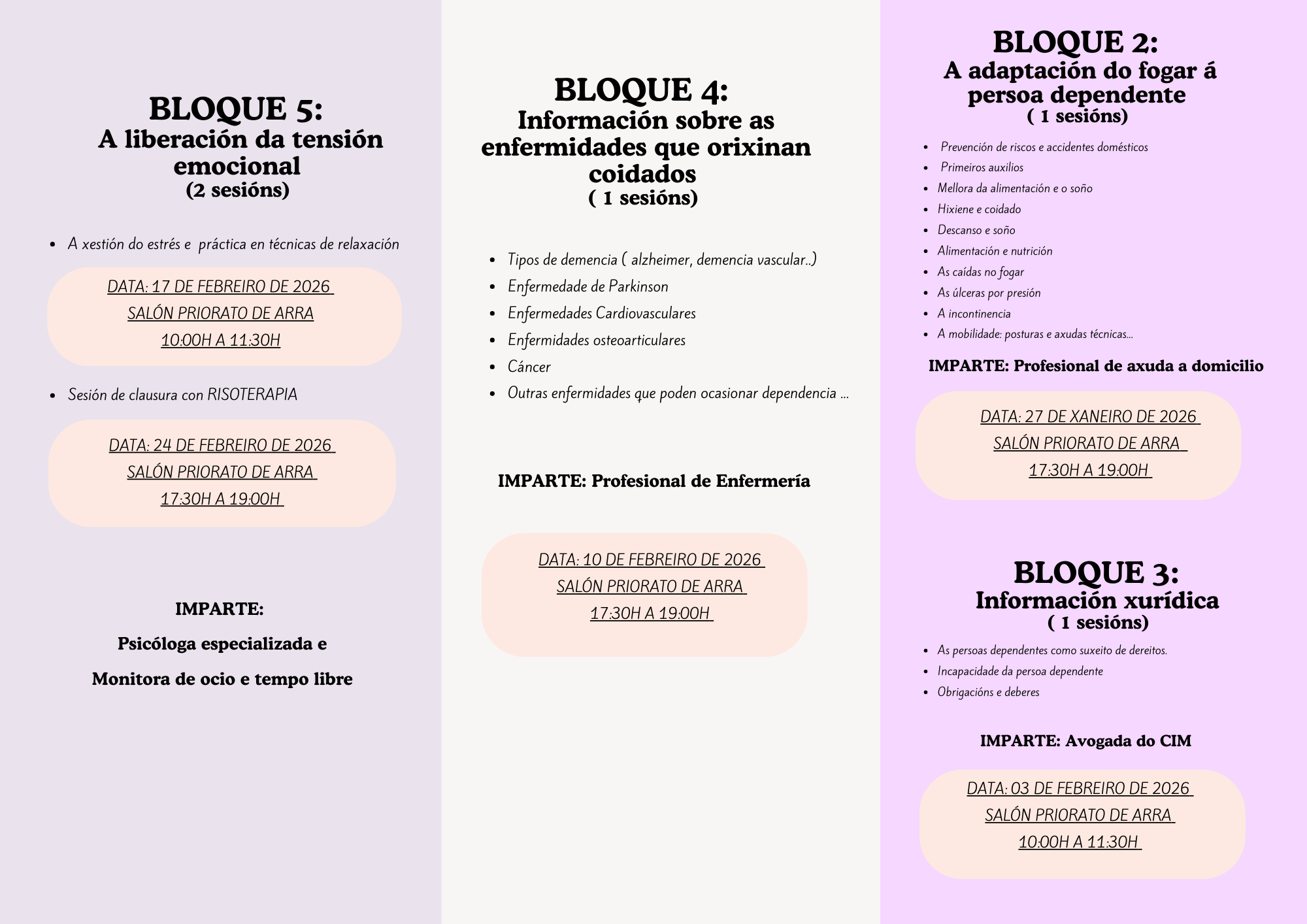 PROGRAMACION COIDANDOTE